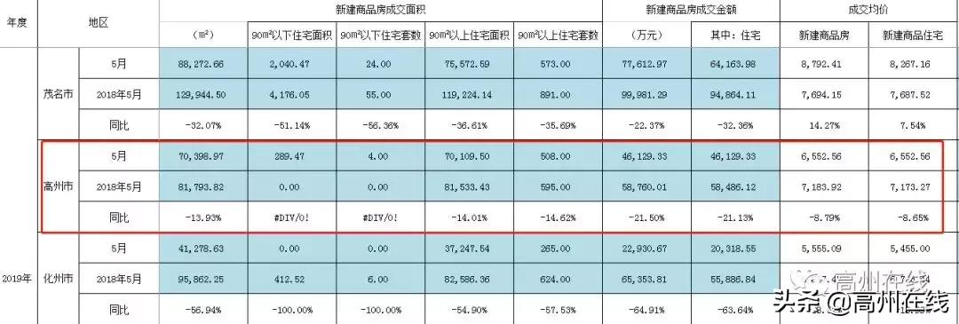 2024年10月 第515页