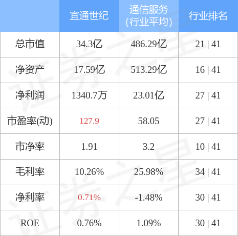 2024年10月26日 第14页