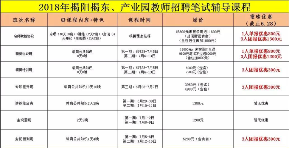 潮安区招聘网最新招聘