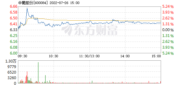 2024年10月 第268页