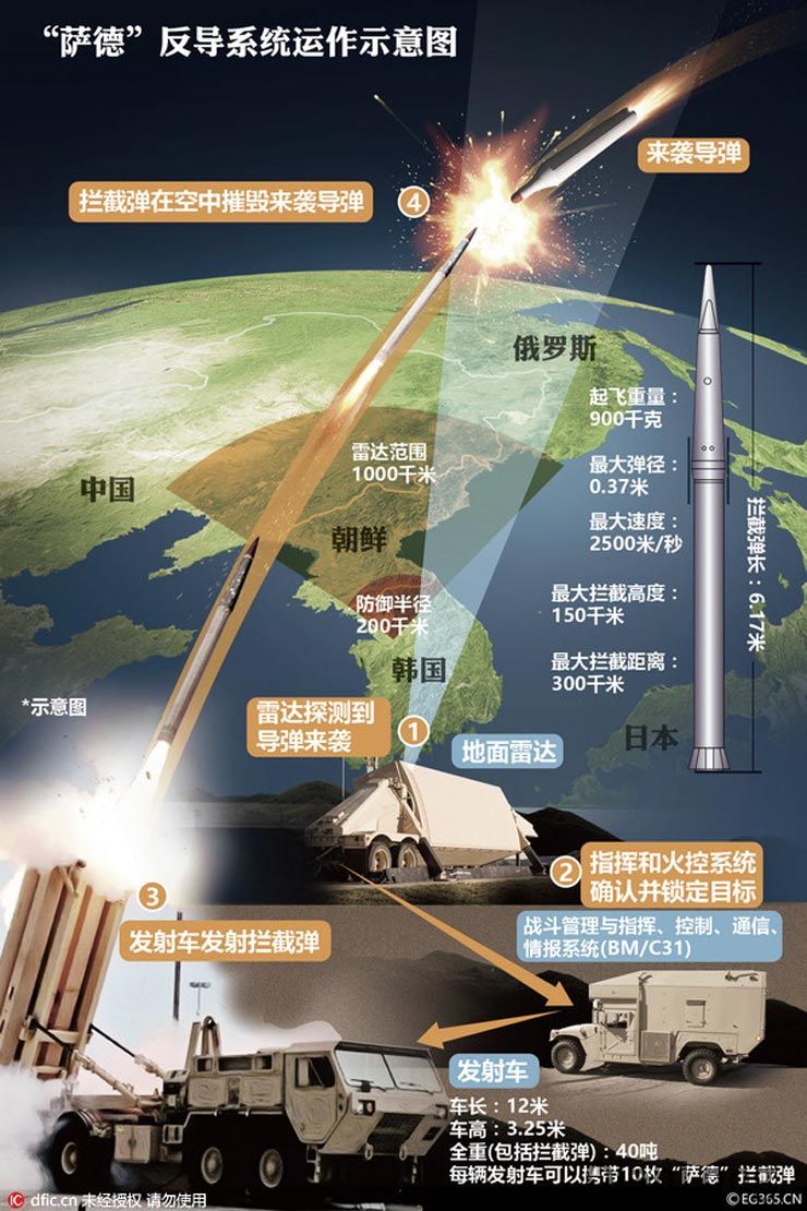 admin 第137页