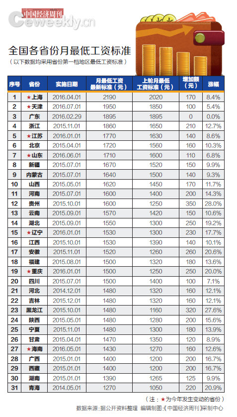 admin 第75页