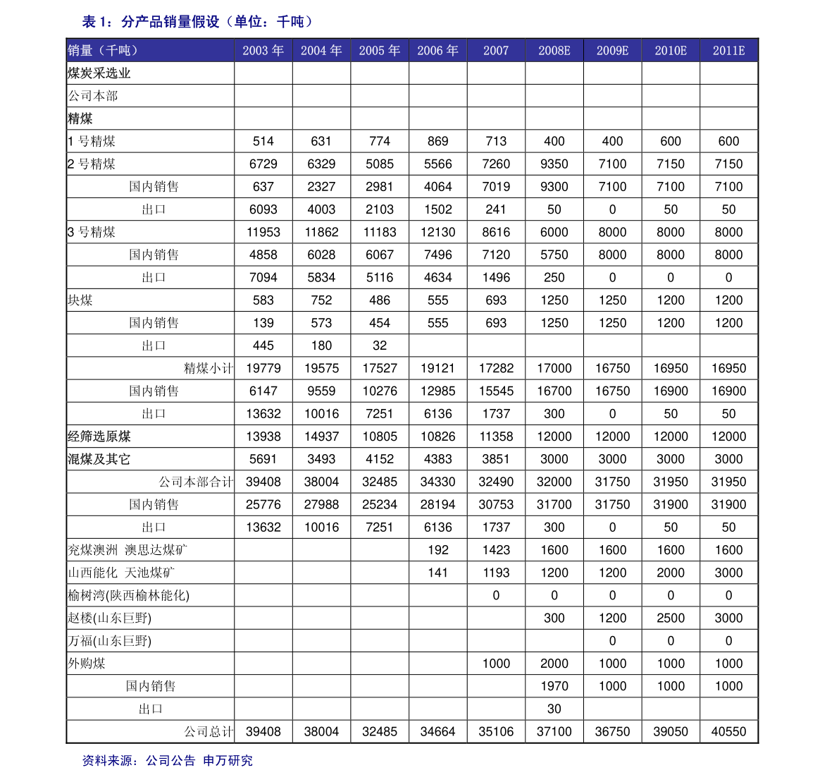 519655基金净值查询今天最新净值