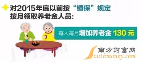 2016年退休人员医保最新政策,2016年退休人员医保最新政策查询