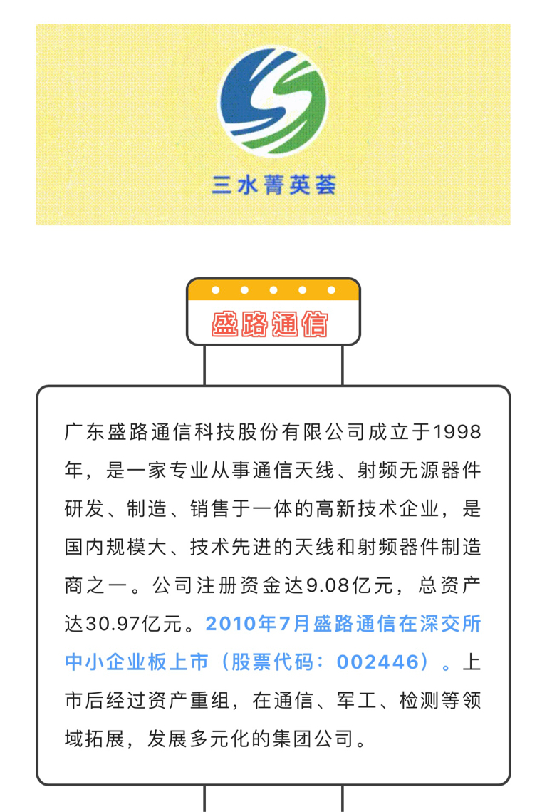 三水盛路通信最新招聘