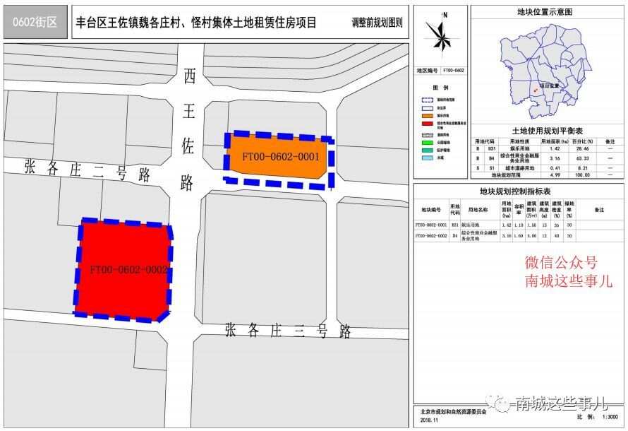 王佐镇东王佐未来规划蓝图展望