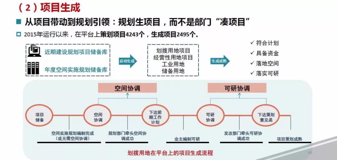 国土规划合并最新动态，重塑未来城市蓝图