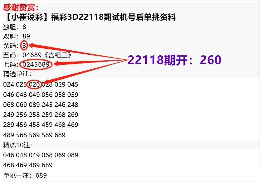 今日排三试机号深度解析