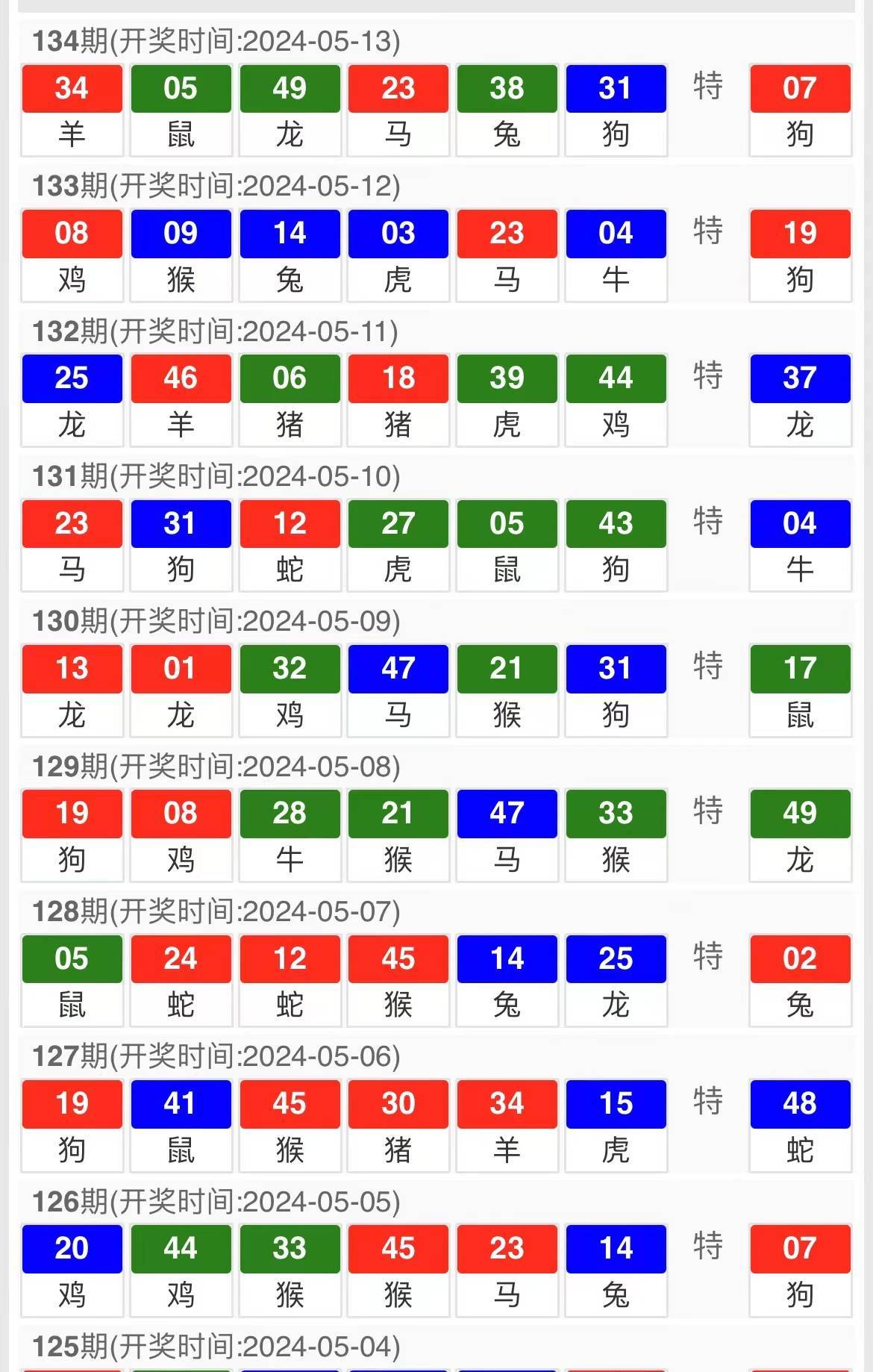 新澳内部资料