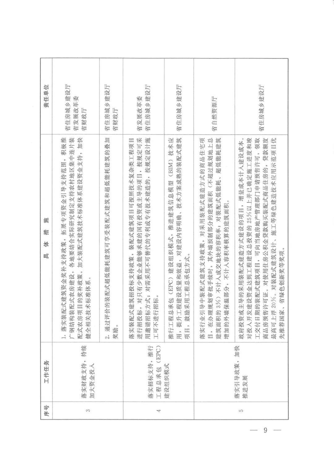 澳门三肖三码100准确_效率资料解剖落实_尊贵版67.86.184.161