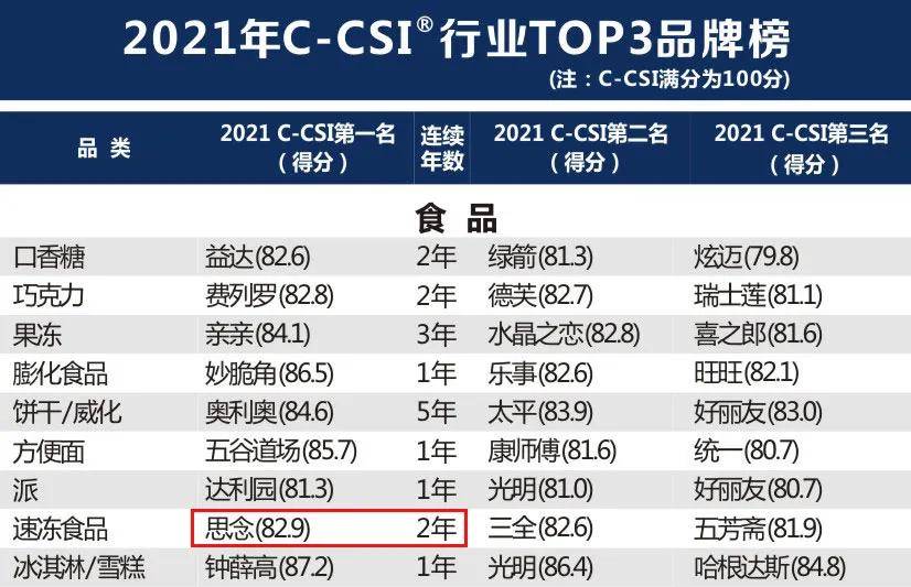 2024年10月30日 第69页