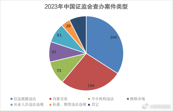 四不像今晚必中一肖_数据资料理解落实_bbs138.12.22.231