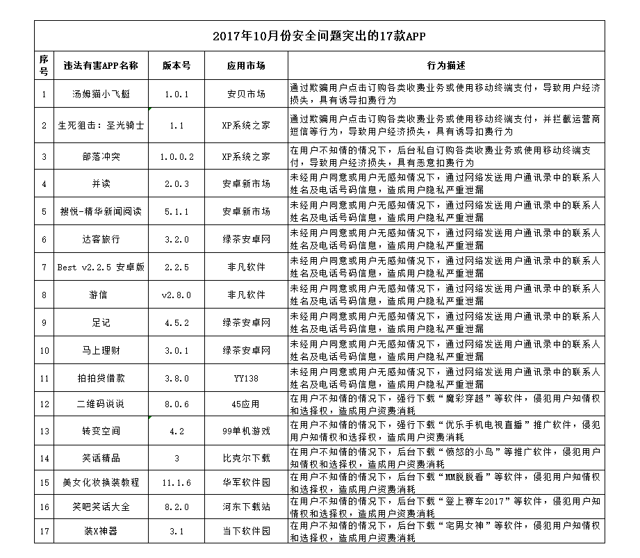 2024年10月30日 第41页