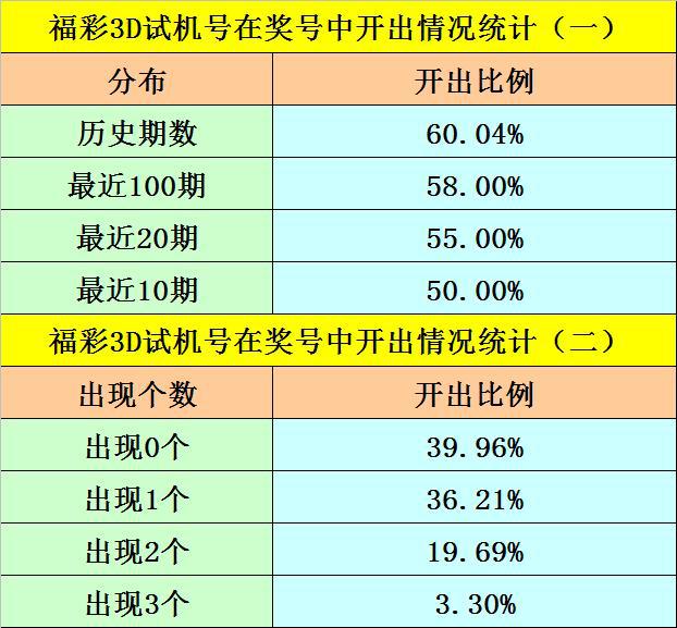 违法犯罪问题 第4页