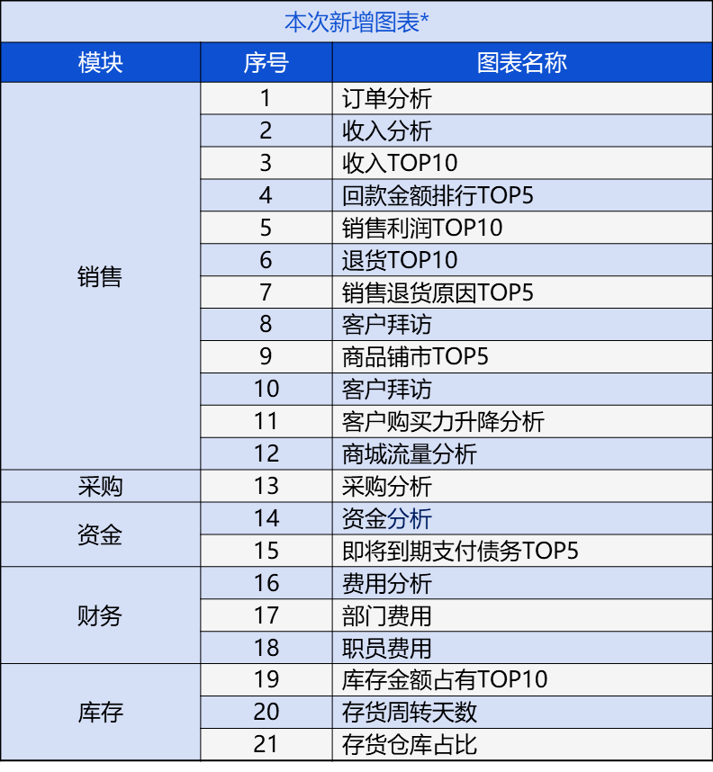 决策资料解释定义