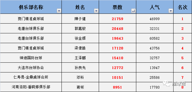 2024年10月30日 第23页