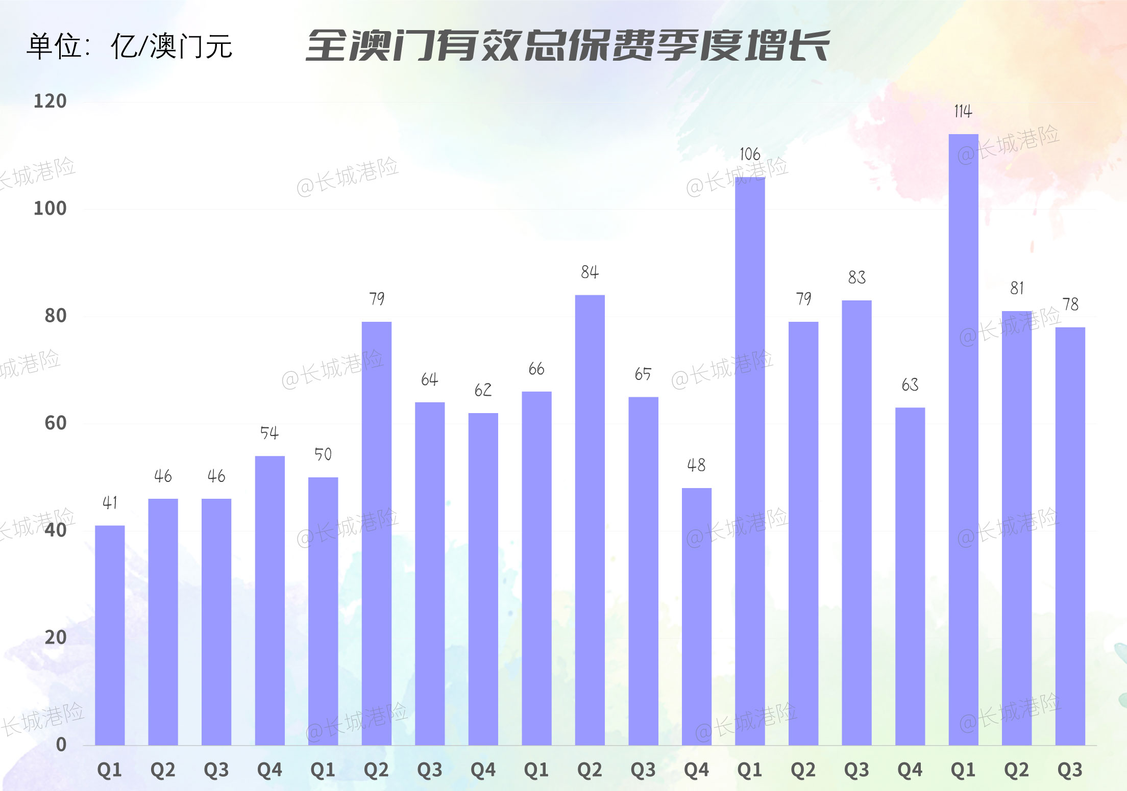 2024澳门挂牌正版挂牌今晚_数据资料关注落实_iPad201.184.96.130