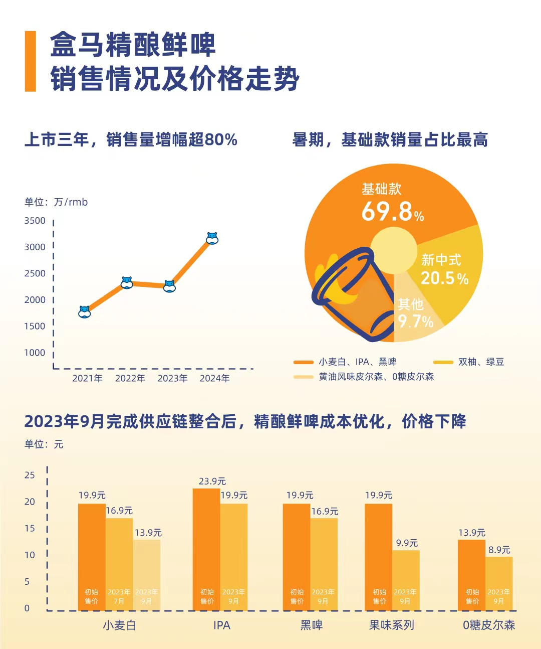 2024今晚香港开特马_时代资料解析实施_精英版38.130.15.61