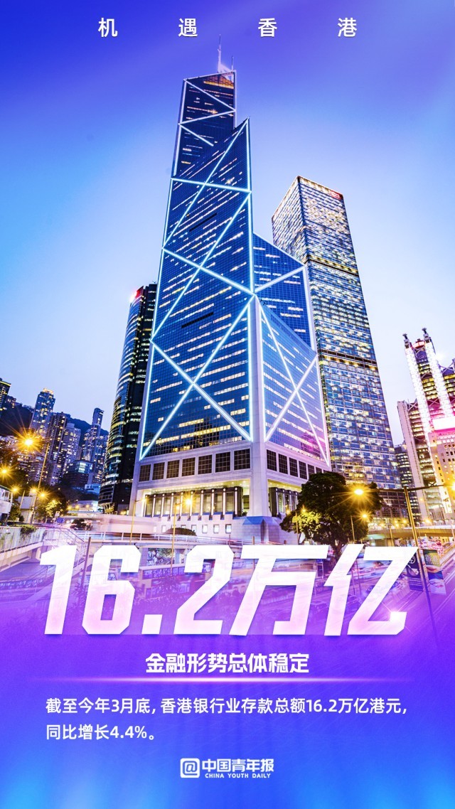 2024年香港正版资料免费大全精准_最新答案可信落实_战略版4.121.131.132