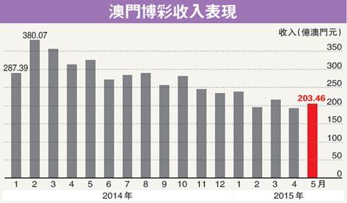 2024澳门天天六开彩开奖结果_最佳精选关注落实_iPad187.157.124.134