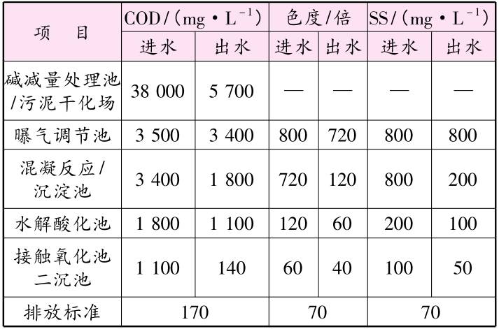 7777788888王中王中特_数据资料动态解析_vip99.67.26.12