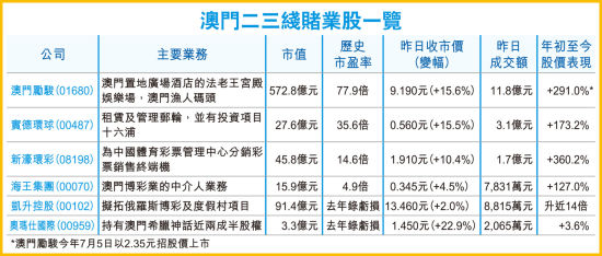 2004年新澳门精准资料_效率资料解答落实_iPhone242.101.82.156