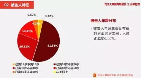 2024年澳门天天开彩_数据资料含义落实_精简版75.254.27.33