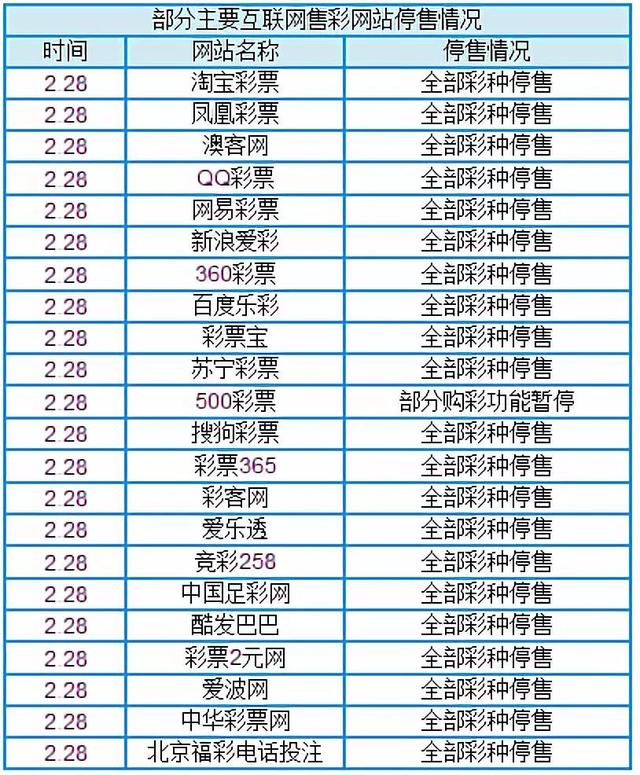 管家婆精准一肖一码100%_数据资料核心关注_升级版157.224.233.48