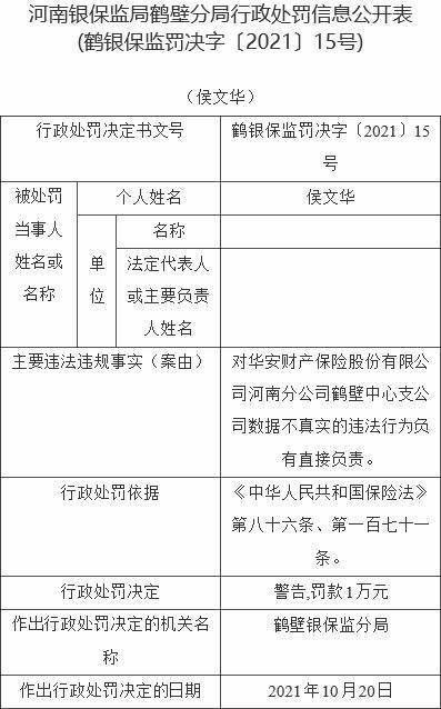 新澳门免费资料挂牌大全（或数据资料解析）