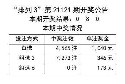 澳门天天彩资料大全_最新答案解剖落实_尊贵版157.247.203.102