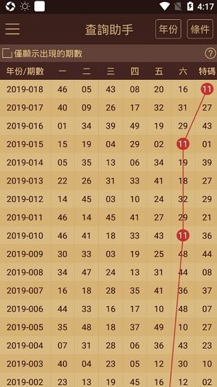 新澳天天彩免费资料大全特色_绝对经典灵活解析_至尊版204.172.30.21