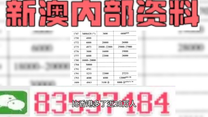 新澳门精准全年资料免费_时代资料解答落实_iPhone95.245.212.108