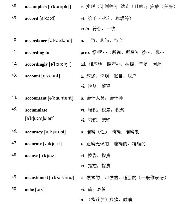 最新考试大纲英语词汇表,最新考试大纲英语词汇表电子版