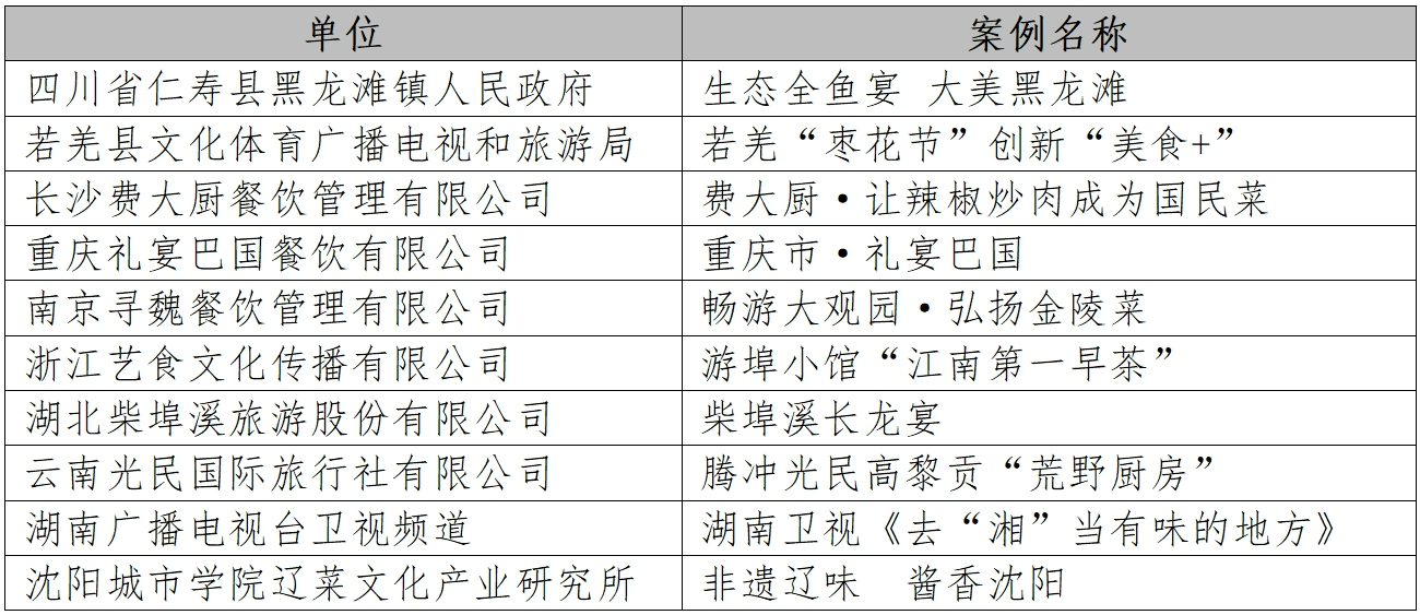 2024年正版资料免费大全功能介绍_绝对经典解剖落实_尊贵版171.25.19.65