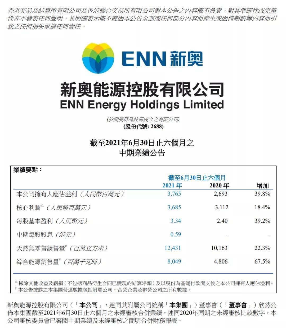 新奥资料免费精准新奥销卡_效率资料核心关注_升级版202.66.150.100