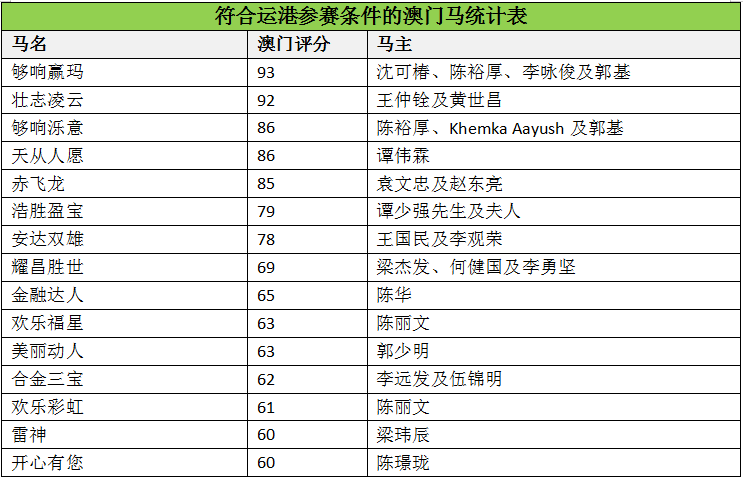 2024年10月31日 第119页