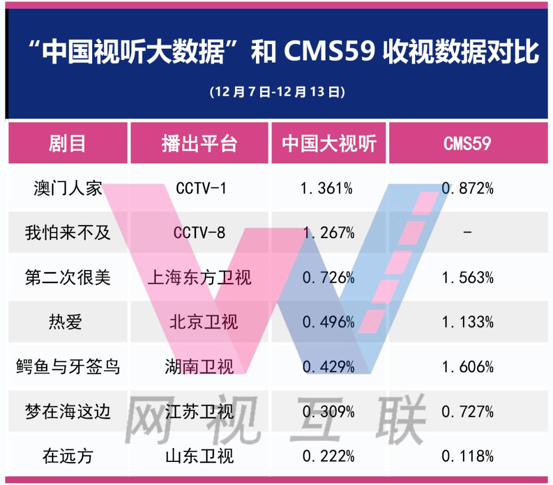 澳门精准免费资料_数据资料含义落实_精简版205.167.100.59