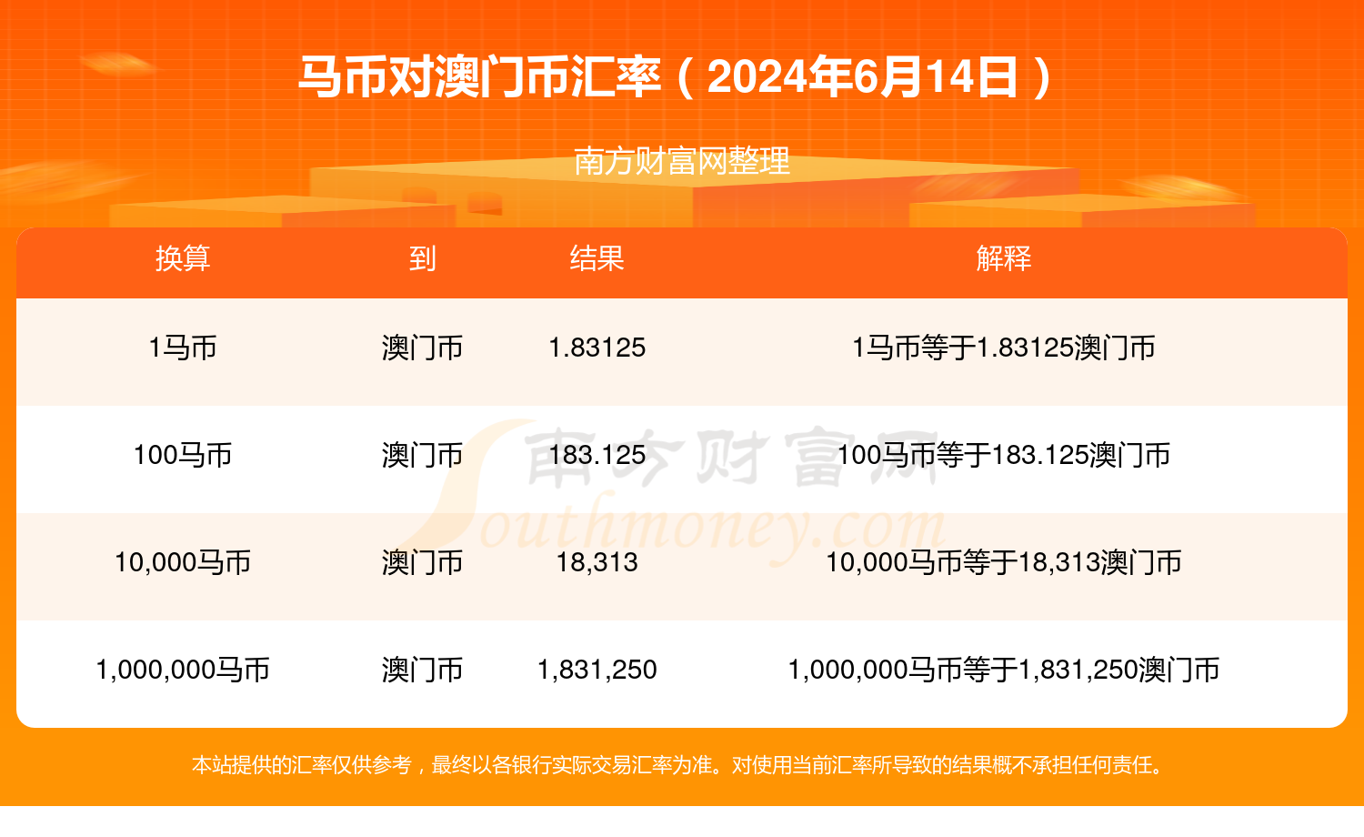 2024年今晚澳门开特马_准确资料含义落实_精简版124.66.21.120