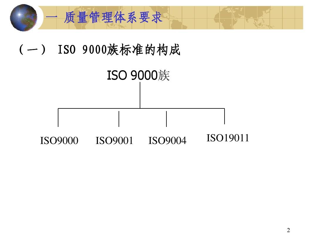 ISO定义