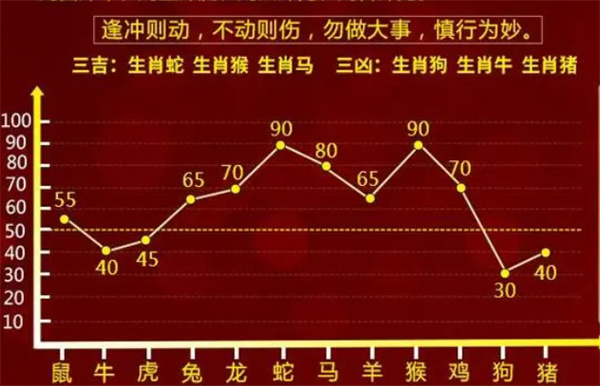 81456一肖一码_动态词语解释定义_iso217.119.168.181