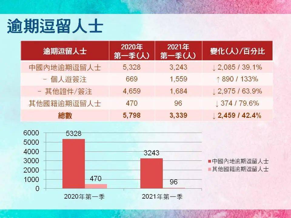 2024新澳门开奖_动态词语核心落实_BT140.177.26.72