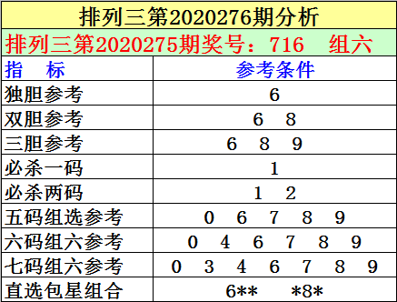 最准一码一肖100%凤凰网_全面解答核心解析128.32.172.55