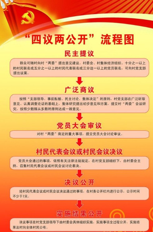 正版决策资料解剖落实