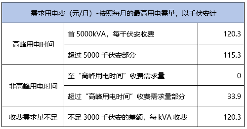 香港最新资料