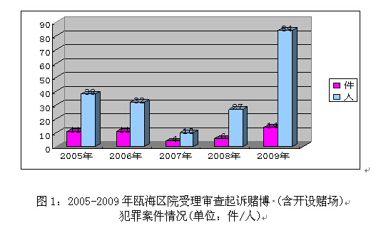 澳门天天开彩好正版挂牌_数据资料理解落实_bbs62.236.199.145