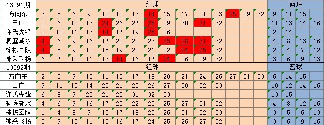 2024年天天彩免费资料_最佳精选核心解析199.200.44.160