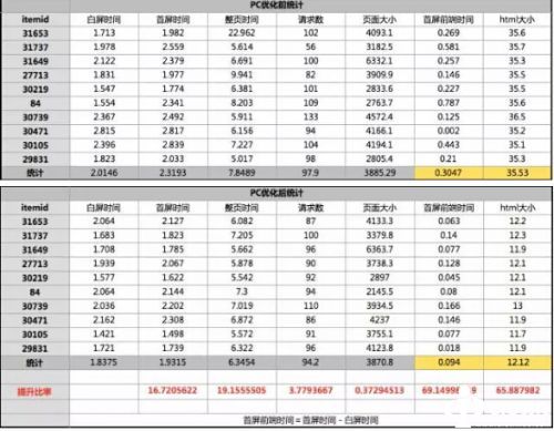 2024澳门天天开好彩精准24码_最佳精选核心落实_BT19.84.120.42