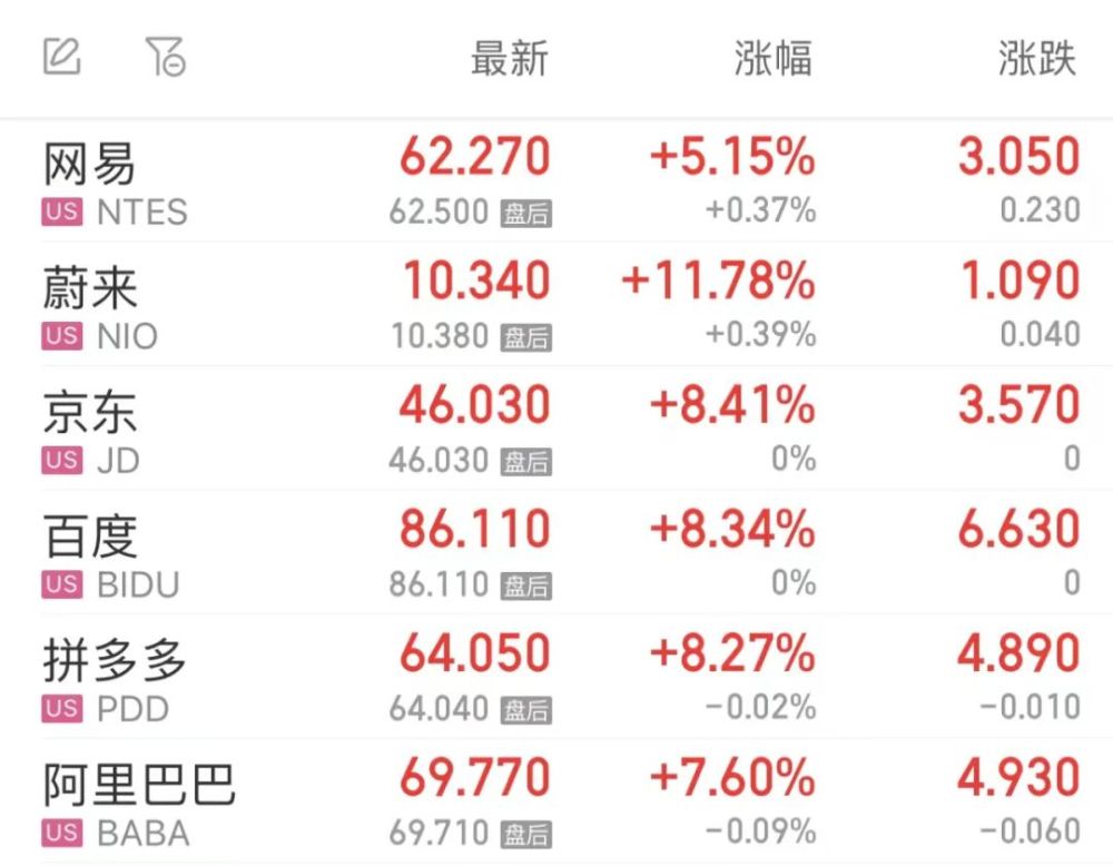 溴门一肖一码精准100王中王_动态词语核心解析119.17.95.194