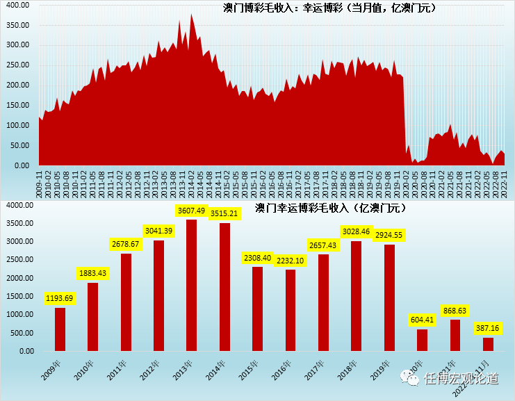 2024澳门今晚开什么生肖_数据资料灵活解析_至尊版9.225.73.156