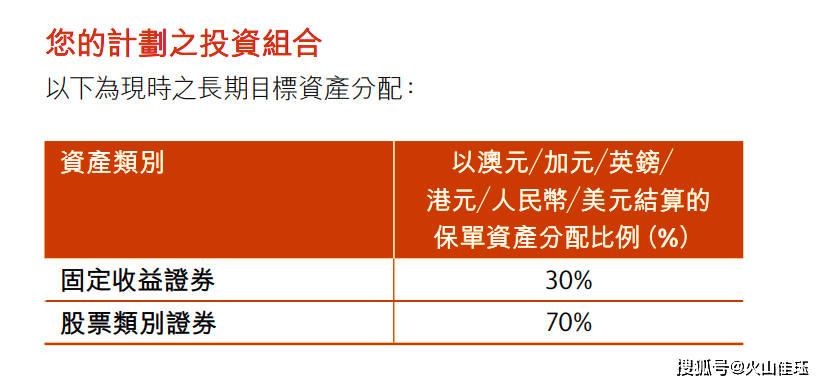 2024年香港港六 彩开奖号码_数据资料核心解析238.245.196.165